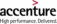 Accenture - Ireland - NYSE:ACN